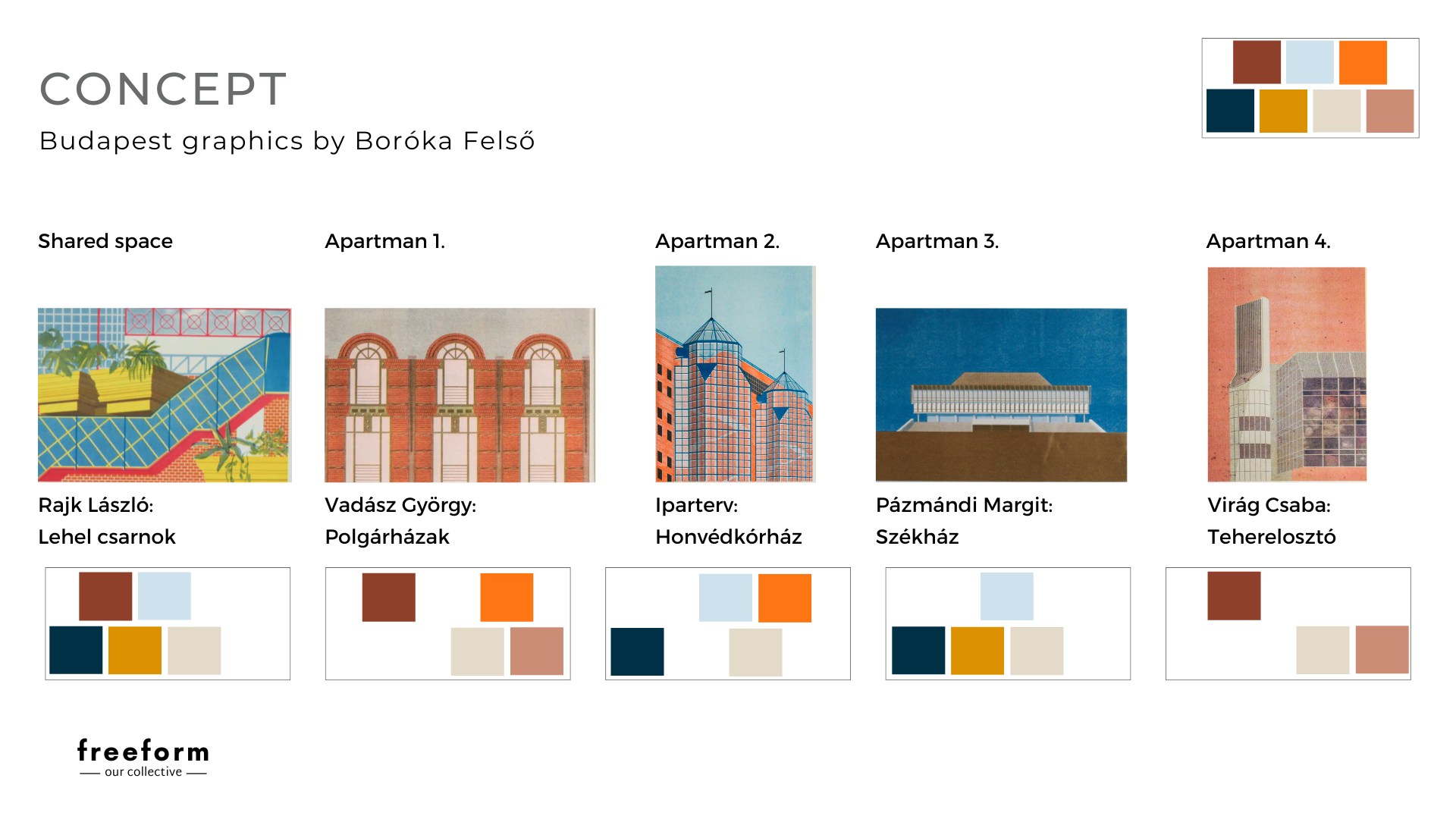 Concept board — Budapest graphics by Boróka Felső with the colour palettes of the shared space and four apartments